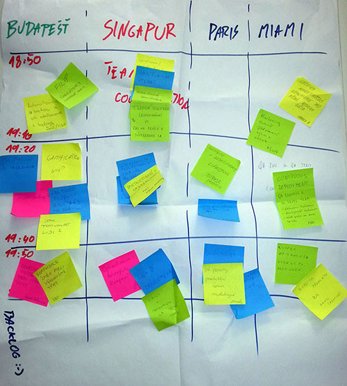 unconference-board